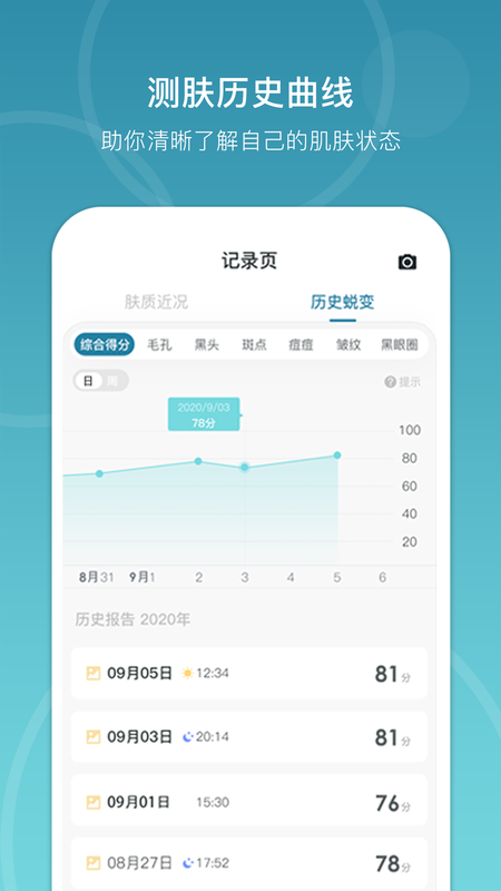 时光肌_图片3