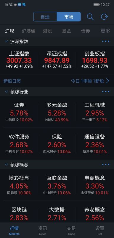 国都证券_图片1