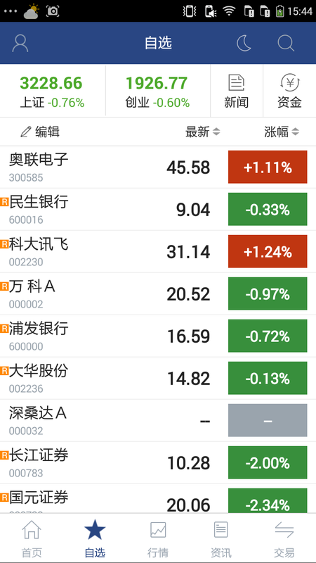 国元点金智富_图片2