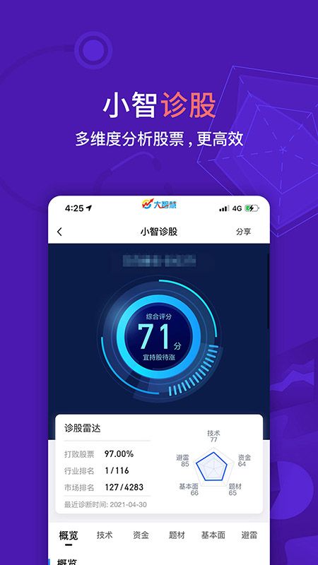 大智慧手机版_图片4