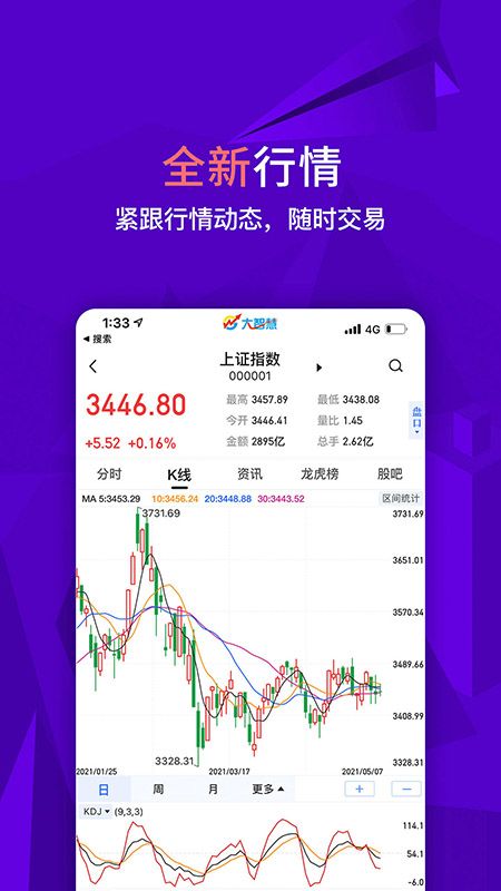 大智慧手机版_图片2