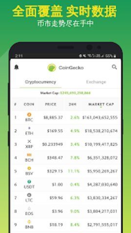 CoinGecko_图片1