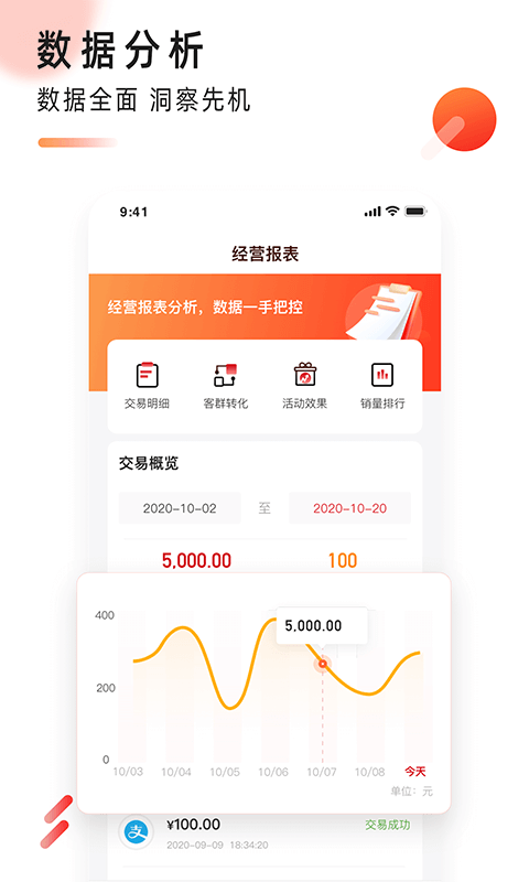 i惠商_图片4