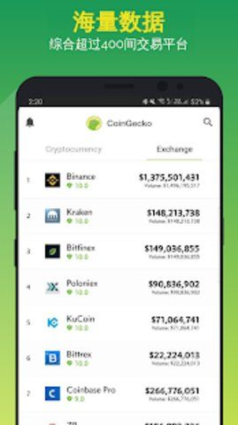CoinGecko_图片4