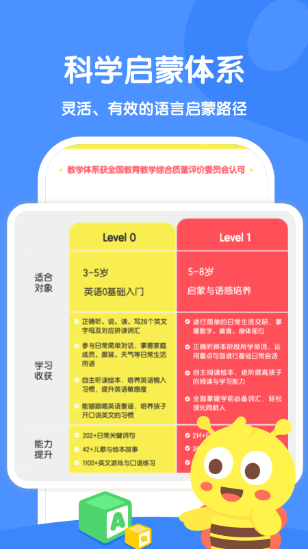呱呱蜂启蒙_图片3