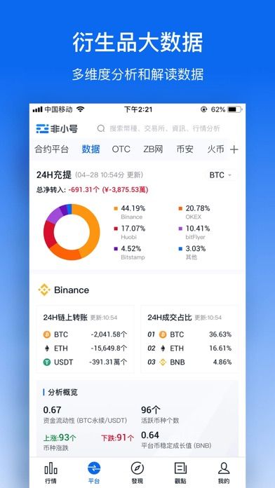 非小号app_图片3