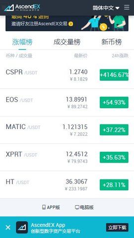 BitMax交易所_图片3