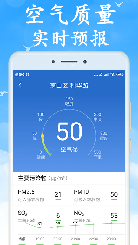 海燕天气_图片4