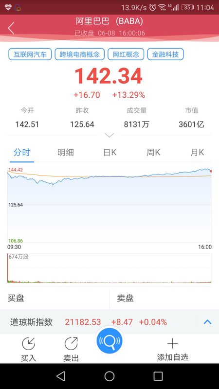 交银国际交易宝_图片4