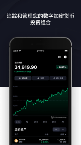 CoinMarketCap_图片2