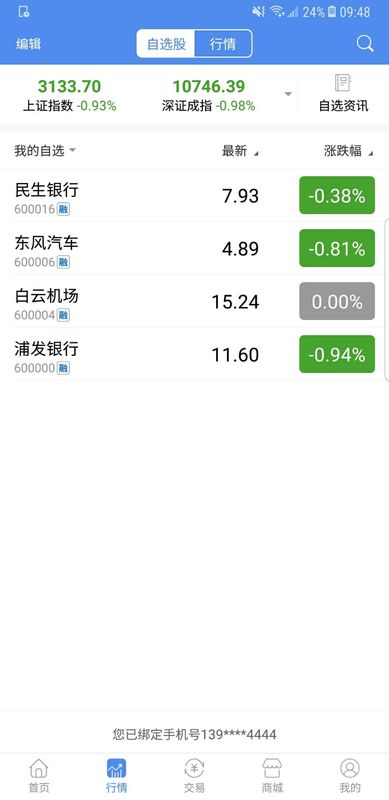 信达证券_图片2
