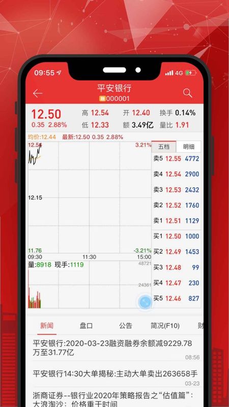 宏牛证券_图片2