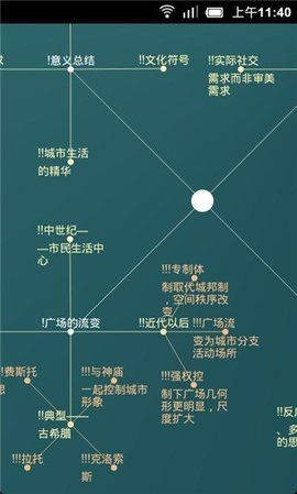 思维简图_图片2
