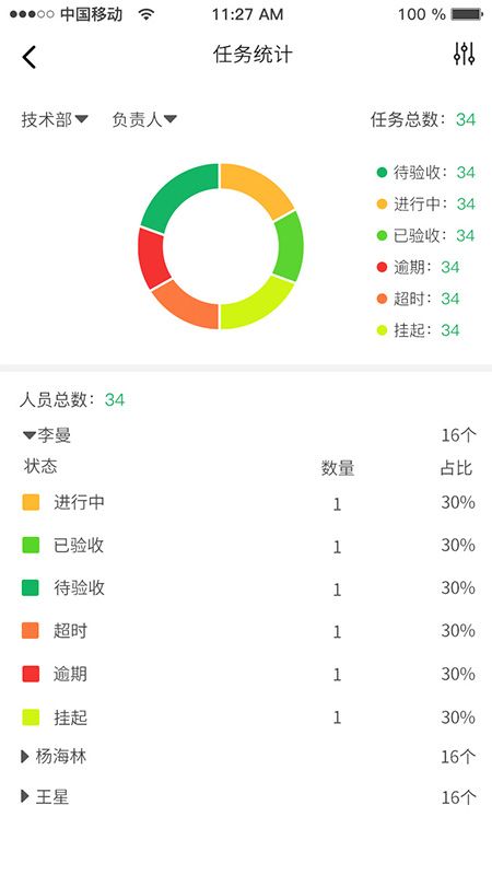 赛特企业管理系统_图片2