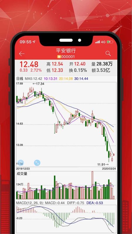 宏牛证券_图片1
