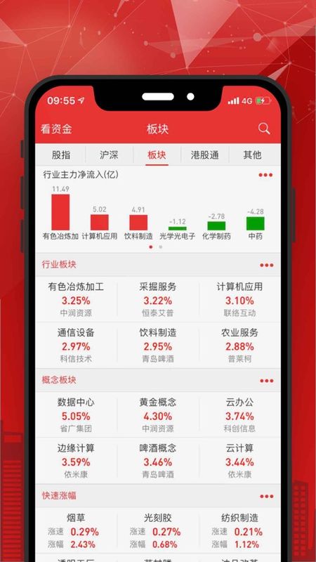宏牛证券_图片3