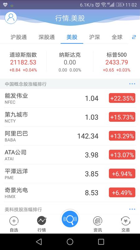 交银国际交易宝_图片3