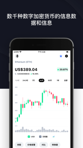 CoinMarketCap_图片4