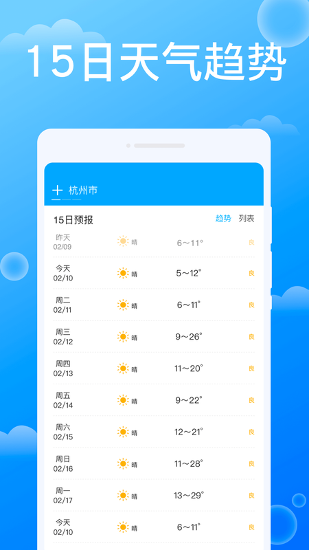 雷达天气_图片3