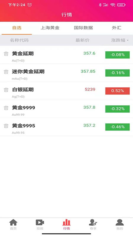 金易求金_图片3