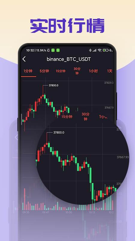 比特币行情_图片3