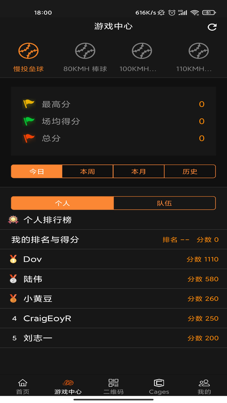 Cages_图片2