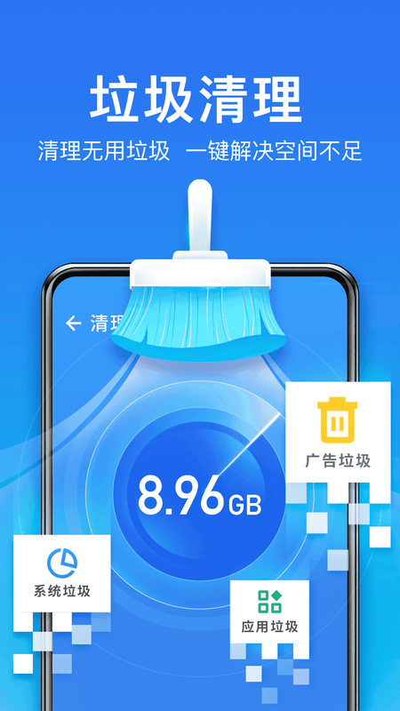 手机清理恢复内存精灵_图片2