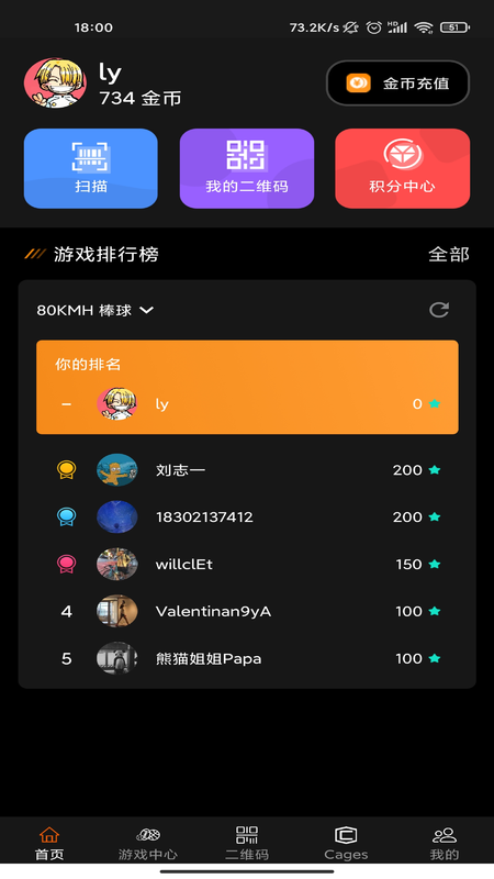 Cages_图片1