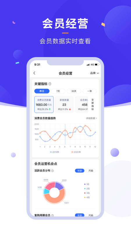 商客合一_图片2