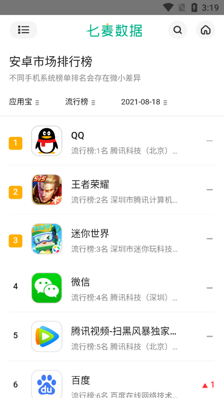 七麦数据_图片3