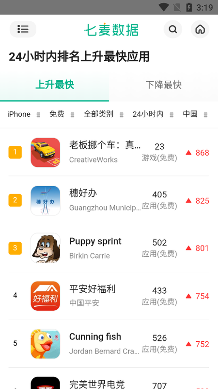 七麦数据_图片4
