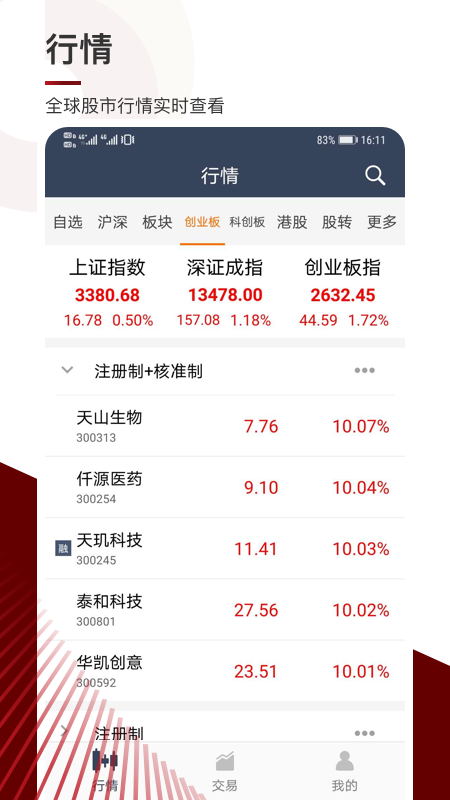 中金股票_图片2