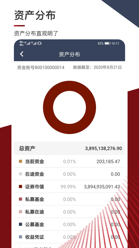 中金股票_图片5