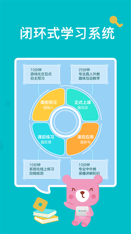 兰迪少儿英语_图片3