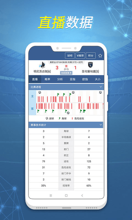球探捷报比分_图片3