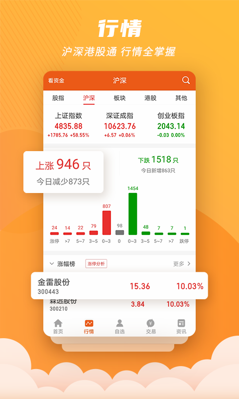 世纪证券招财猫_图片2
