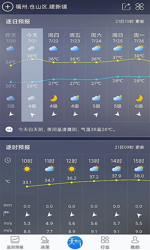 知天气福建_图片2