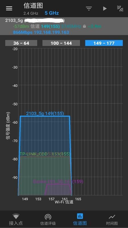 WiFi分析_图片3