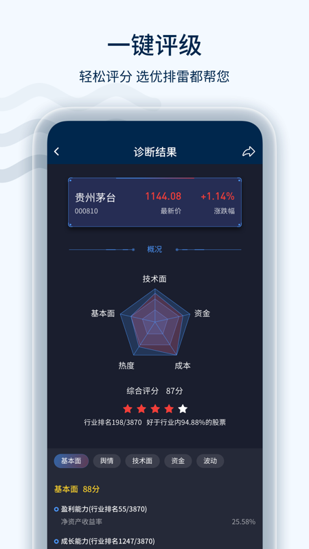 欧拉量投_图片4