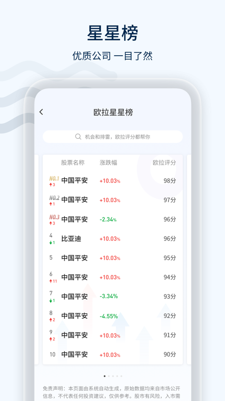 欧拉量投_图片2