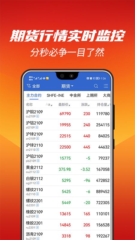 中天期货_图片3
