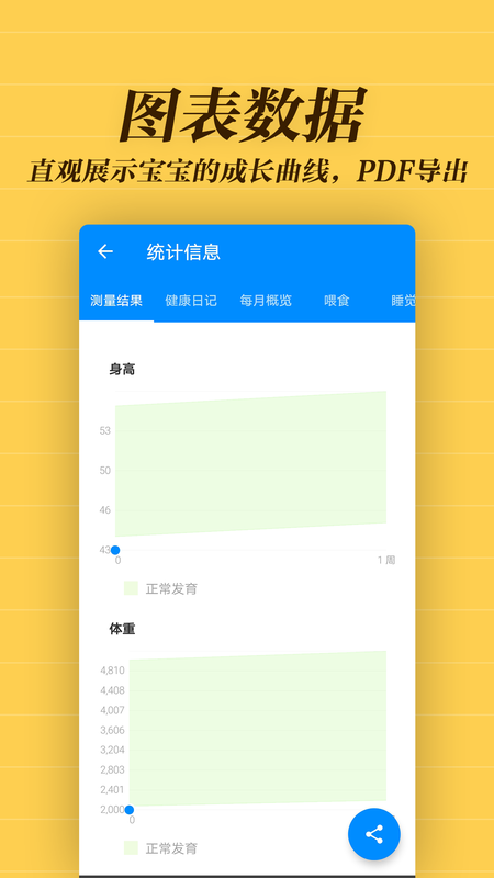 宝宝生活备忘录_图片3
