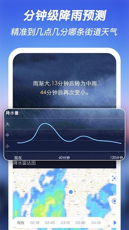 好用天气助手_图片2