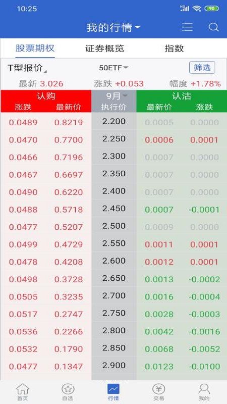 国都汇赢期权_图片1
