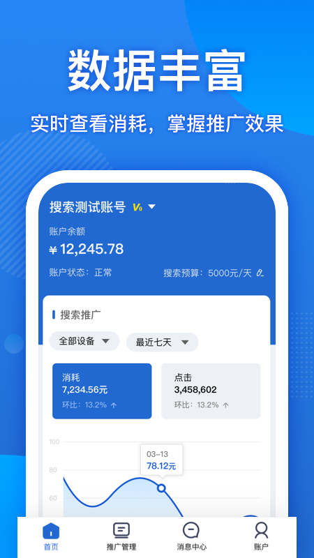 搜狗营销_图片1
