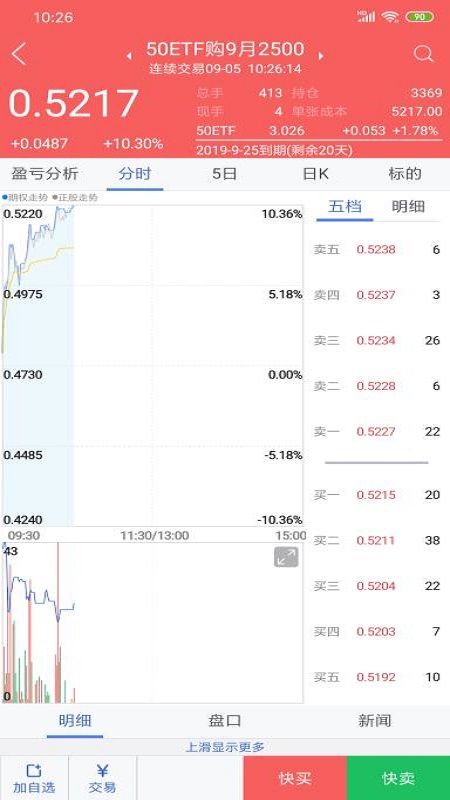 国都汇赢期权_图片2
