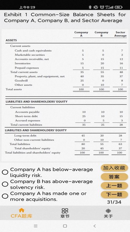 CFA题库_图片2