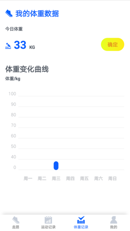 走两步_图片3