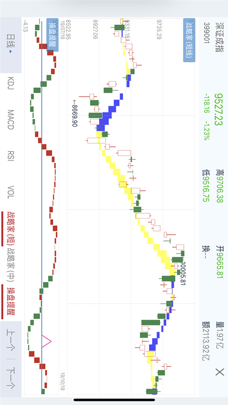 战略家_图片3