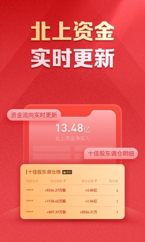 方正证券小方_图片1